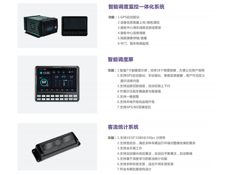运营调度+客流硬件