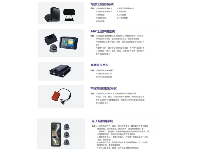 安全保障硬件系列